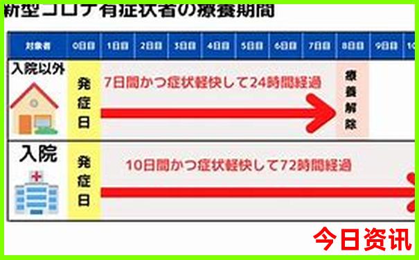 9月适合去哪里旅游